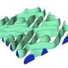 A 3D model by Rice University materials scientists shows the phase evolution of a delithiating lithium iron phosphate cathode undergoing rapid discharge. The "fingerlike" shape adds stress to the system that researchers suspect can lead to cracks in the cathode that degrade the battery. (Credit: Mesoscale Materials Science Group/Rice University)