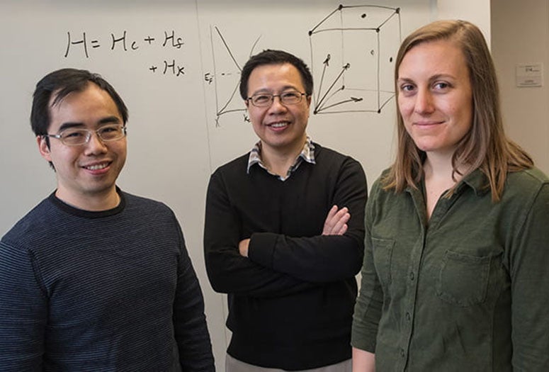 Rice University theoretical physicists Hsin-Hua Lai, Qimiao Si and Sarah Grefe. 