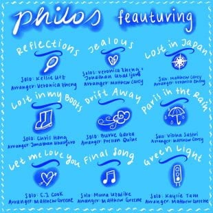 Philos Track List
