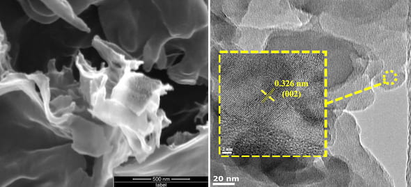 At left, a scanning electron microscope image shows the mesoporous structure of molecular-imprinted graphitic carbon nitride nanosheets. At right, a transmission electron microscope image shows the sheet’s edge and its crystalline structure. Rice researchers imprinted the nanosheets to catch and kill free-floating antibiotic resistant genes found in secondary effluent produced by wastewater plants. Courtesy of the Alvarez Research Group