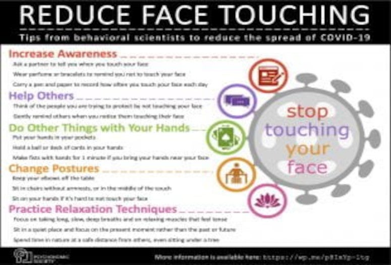 face touching