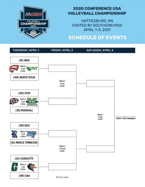 2021 Conference USA Tournament bracket (click to enlarge)