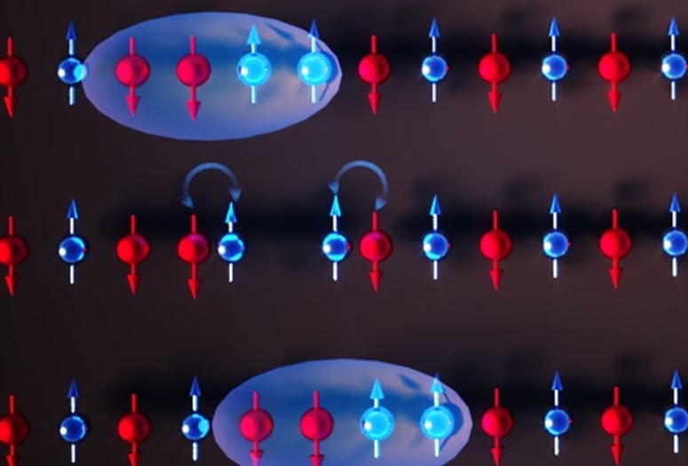Rice University physicists used ultracold atoms and a 1D channel of light to simulate electrons in 1D wires and study how two of their intrinsic properties — spin and charge — travel at different speeds. 
