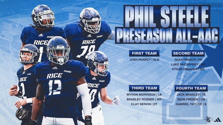 Nine Owls were named to Phil Steele's Preseason All-American Athletic Conference team, which was released Monday.