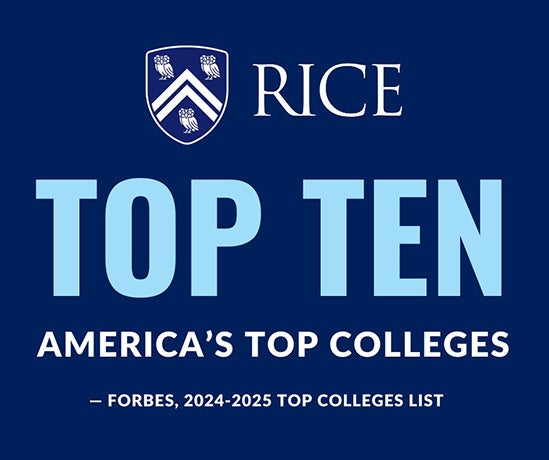 Forbes ranking graphic