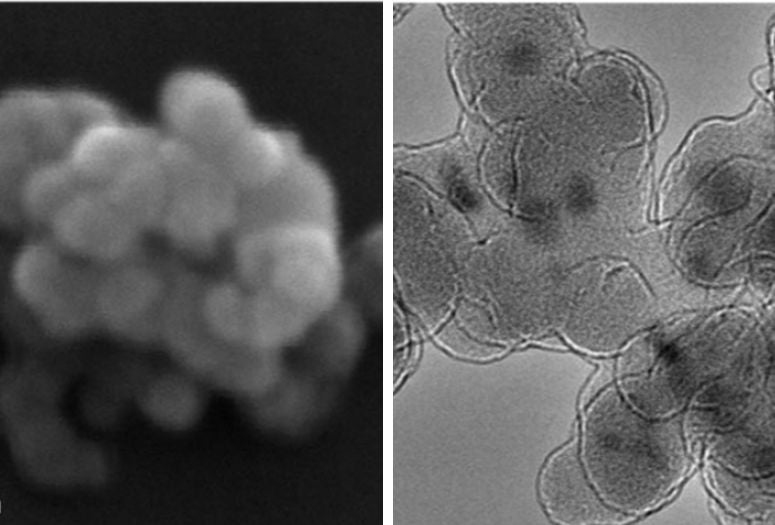 perovskite quantum dots