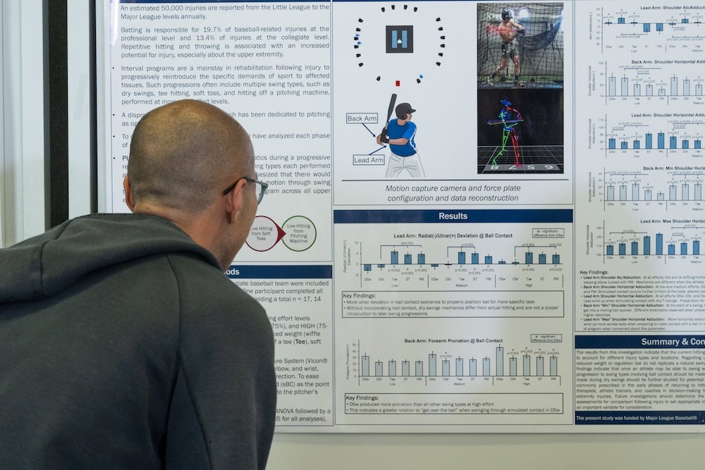 center for human performance