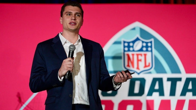 ​  Lucca Ferraz 2026 NFL Big Data Bowl Winner. ​