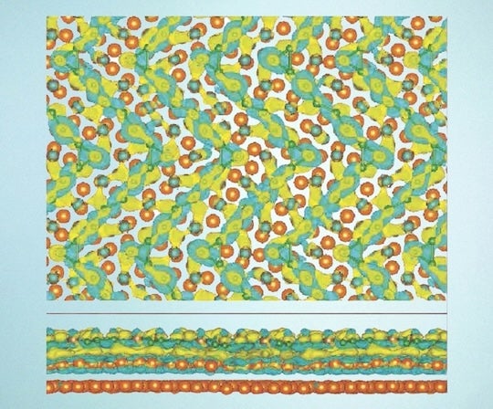 simulation