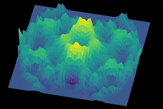 3D representation of the spin-excitation observed in a 2019 study of continuum of cerium zirconium pyrochlore 