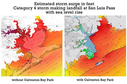 maps showing predicted flooding from a Category 4 hurricane with and without Galveston Bay Park and accounting for sea level rise 