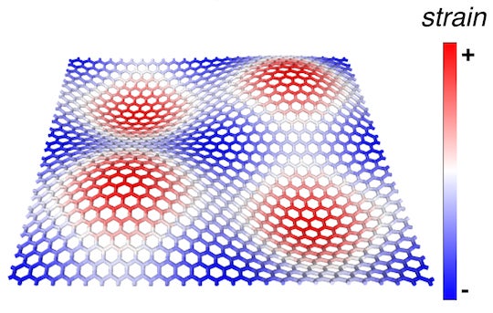 Graphene sandwich squares away ice – Physics World