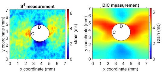 A comparison of measurements on an acrylic under strain shows Rice University’s S4 system, left, gives a more detailed readout than standard digital image correlation (DIC) at right. Courtesy of the Weisman and Nagarajaiah labs