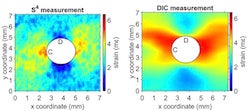 A comparison of measurements on an acrylic under strain shows Rice University’s S4 system, left, gives a more detailed readout than standard digital image correlation (DIC) at right. (Credit: Weisman Lab/Nagarajaiah Lab/Rice University)