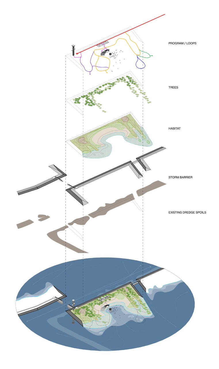 An artist's illustration of the multiple features of an island in Galveston Bay Park.