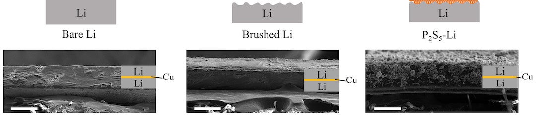 Scanning electron microscope images show a sequence of lithium foils treated by scientists at Rice University. Brushing metal powder into lithium anodes for rechargeable batteries can quench the formation of damaging dendrites. The scale bars represent 100 microns. (Credit: Tour Group/Rice University)