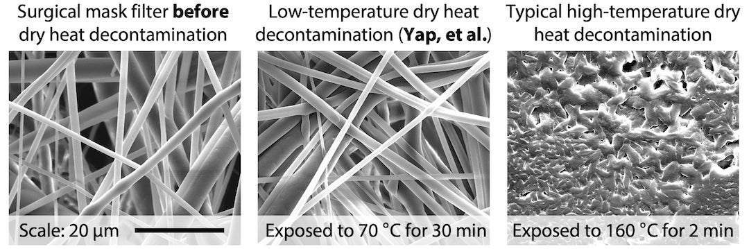 Scanning electron microscope images by Rice University engineers show the effects of heat on the filter layer of a surgical facemask. The center image shows the polymer filter after decontamination at 70 degrees Celsius for 30 minutes. The right image shows the melted layer after exposure to 160 C for two minutes. The research team determined that a disposable mask can be decontaminated for reuse after five minutes at 70 C. (Credit: Faye Yap/Preston Innovation Laboratory)