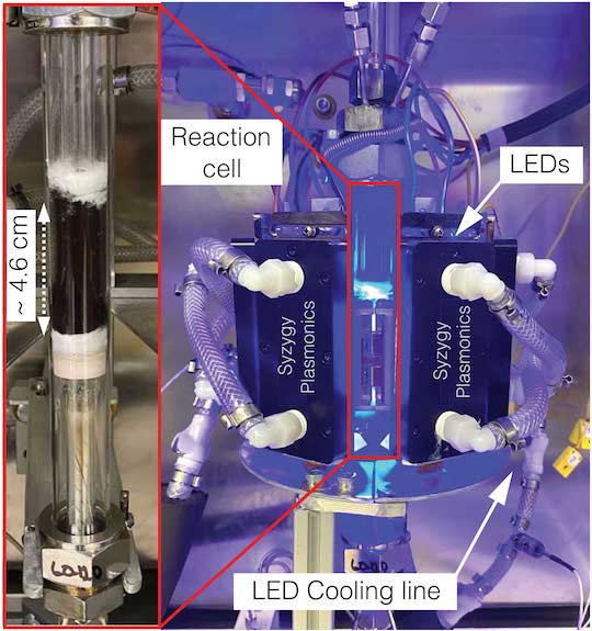 Una celda de reacción (izquierda) y la plataforma fotocatalítica (derecha) utilizadas en pruebas de fotocatalizadores plasmónicos de cobre y hierro para la producción de hidrógeno a partir de amoníaco en Syzygy Plasmonics en Houston.  Toda la energía de reacción para la catálisis provino de LED que produjeron luz con una longitud de onda de 470 nanómetros.  Cortesía de Syzygy Plasmonics, Inc.
