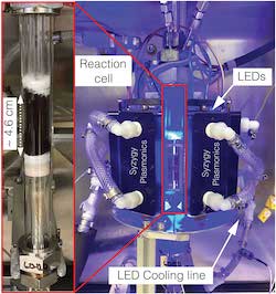 A reaction cell (left) and the photocatalytic platform (right) used on tests of copper-iron plasmonic photocatalysts for hydrogen production from ammonia at Syzygy Plasmonics in Houston. All reaction energy for the catalysis came from LEDs that produced light with a wavelength of 470 nanometers. (Credit: Syzygy Plasmonics, Inc.)
