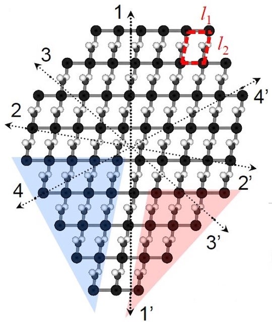 Rice researchers have developed a method to predict how crystals take shape from their internal chemistry, even when the crystal lacks symmetry. This representation of a silver nitrate crystal has eight edges, none of which match the others. The Rice team’s algorithm was still able to predict its shape. 
