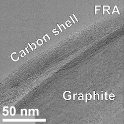 A transmission electron microscope image of a graphite anode particle recovered from a lithium-ion battery shows the carbon shell that forms around the graphite during flash Joule heating. The process developed at Rice University removes impurities from the spent anodes so the material can be reused. (Credit: Tour Group/Rice University)
