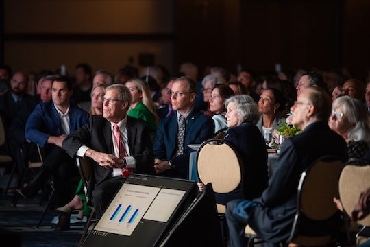 Audience at the 2025 Kinder Houston Area Survey Luncheon.