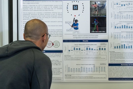 center for human perf