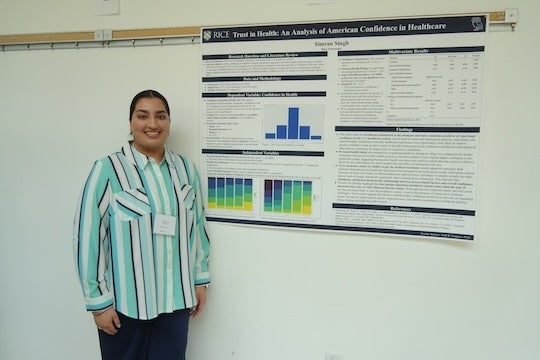 Simran Singh presents her award-winning research on trust in the U.S. health care system during the Social Sciences Undergraduate Research and Creative Symposium at Rice University.