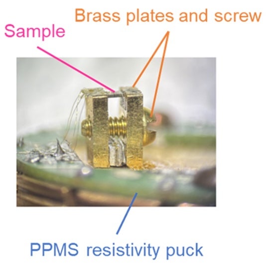 A small gold device with labels. 