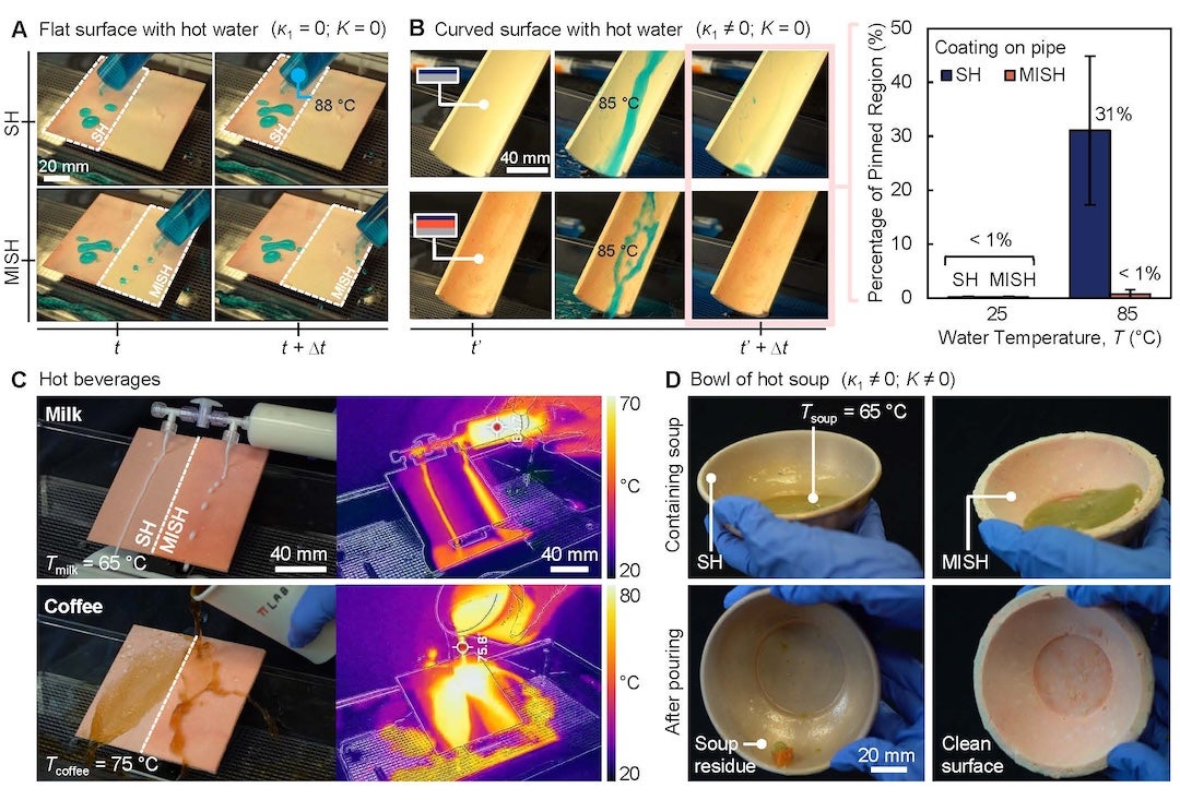 MISH coating examples
