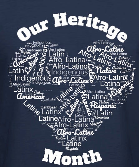 Our Heritage Month word cloud