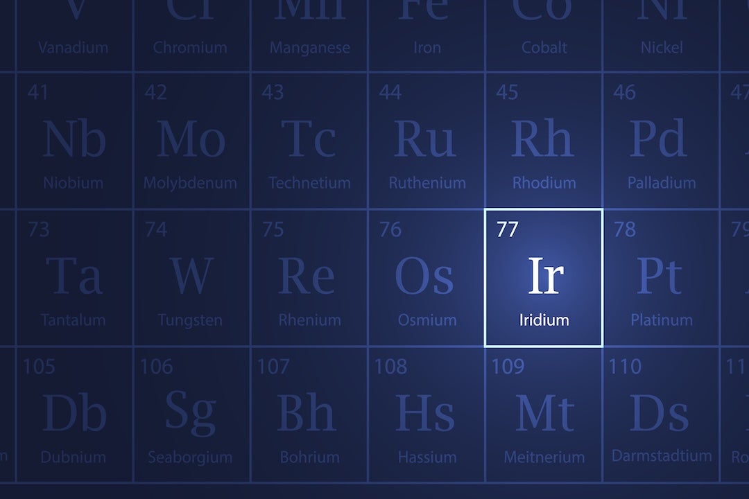 Stock photo of iridium on periodic table