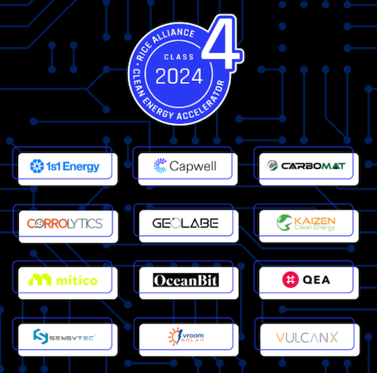 Clean Energy Accelerator 