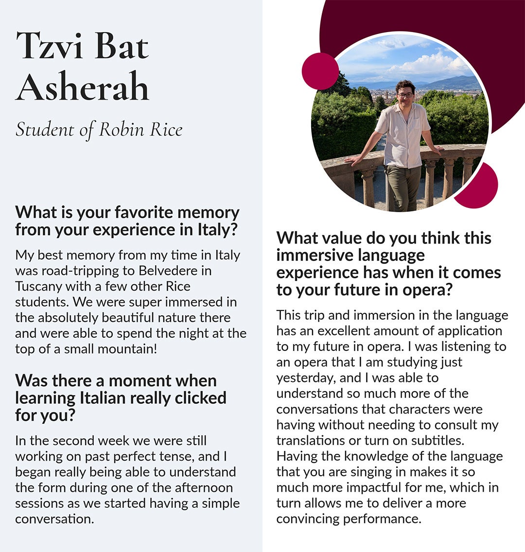 Tzvi Bat Asherah
