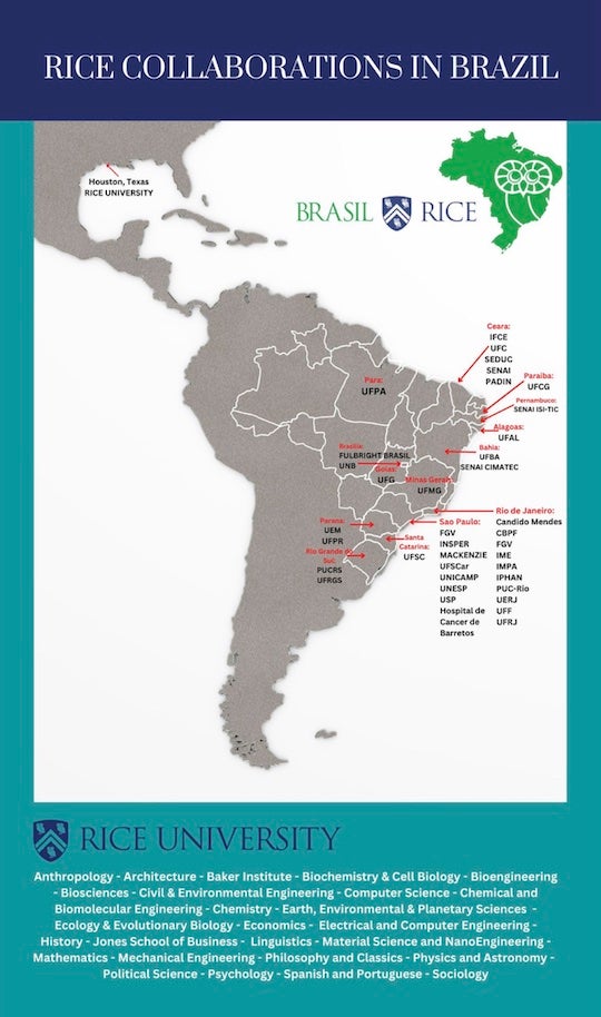 Brasil@Rice - Vertical Graphic w/Map of Partnerships - Courtesy of Brasil@Rice