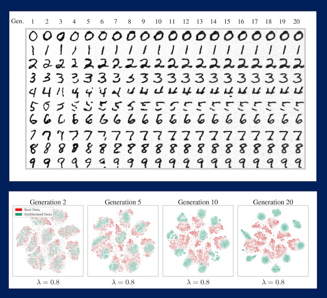 AI-generated dataset with sampling biaws