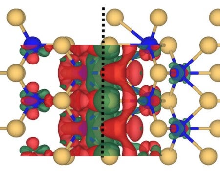 Rice University engineers lead study to create piezoelectricity in two-dimensional phase boundaries. They could power future nanoelectronics like sensors and actuators.