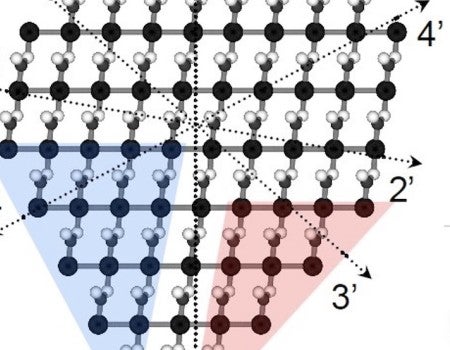 Rice University scientists learn to predict how crystals take shape from their internal chemistry, even when the crystal lacks symmetry.