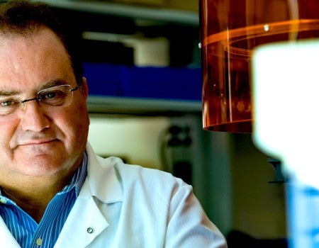 Antonios Mikos