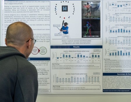 center for human performance