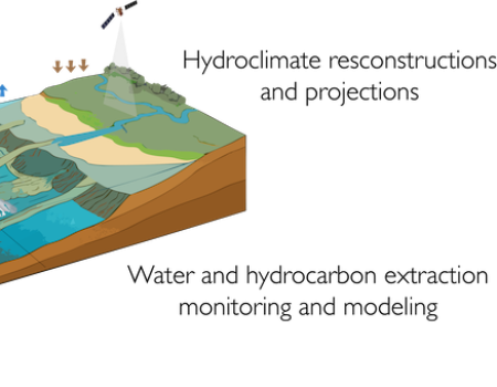 A cutout of land meeting sea, with the four aims of the grant listed out.