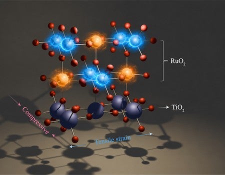 A compound with atoms represented in different colors. 