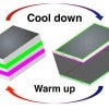 Electrical conduction on the surface of the topological insulator bismuth iodide (pink and green arrows) transitions from the 2D sides (left) to the 1D edges of those sides (right) when the material is cooled to a critical temperature around 80 degrees Fahrenheit. Image courtesy of Jianwei Huang/Rice University