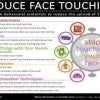 face touching