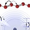Rice University physicists created synthetic dimensions in atoms by forcing them into Rydberg states, supersizing electrons’ orbits to make the atoms thousands of times larger than normal. 
