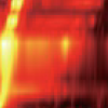 imaging